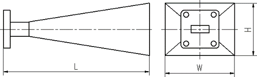 Standard Horn antenna